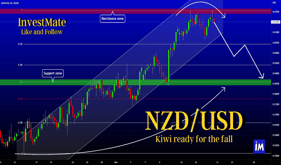 InvestMate|NZD/USD Kiwi ready to fall🥝