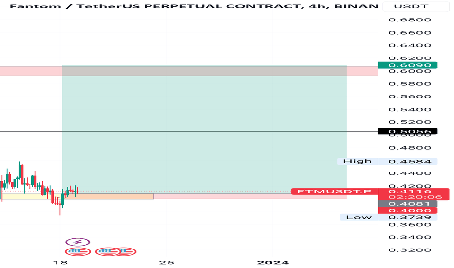 FTM long Parabolic