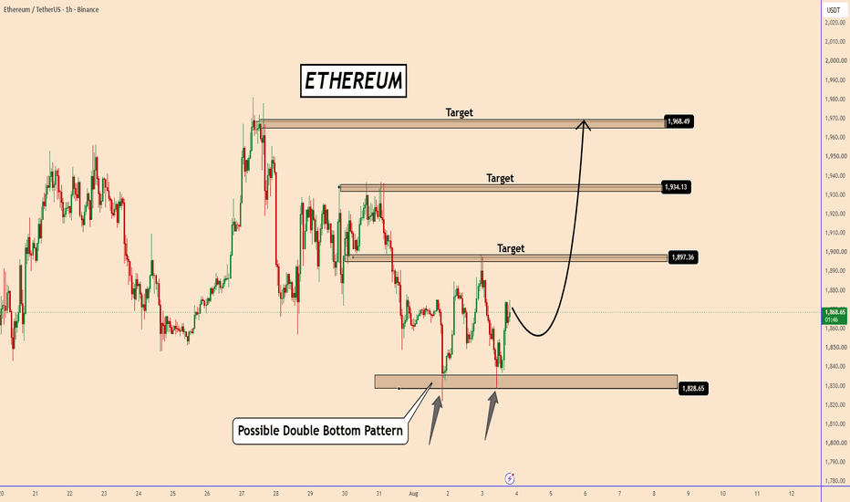 Ethereum Double Bottom Signals Potential Bullish Reversal