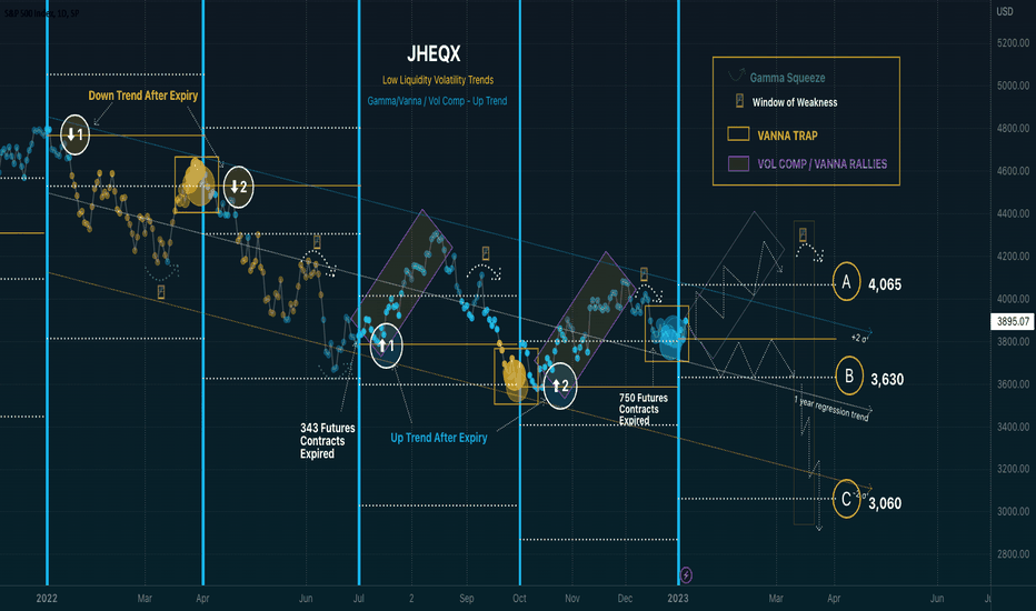 JHEQX Quarterly Expiry Expected Distributions