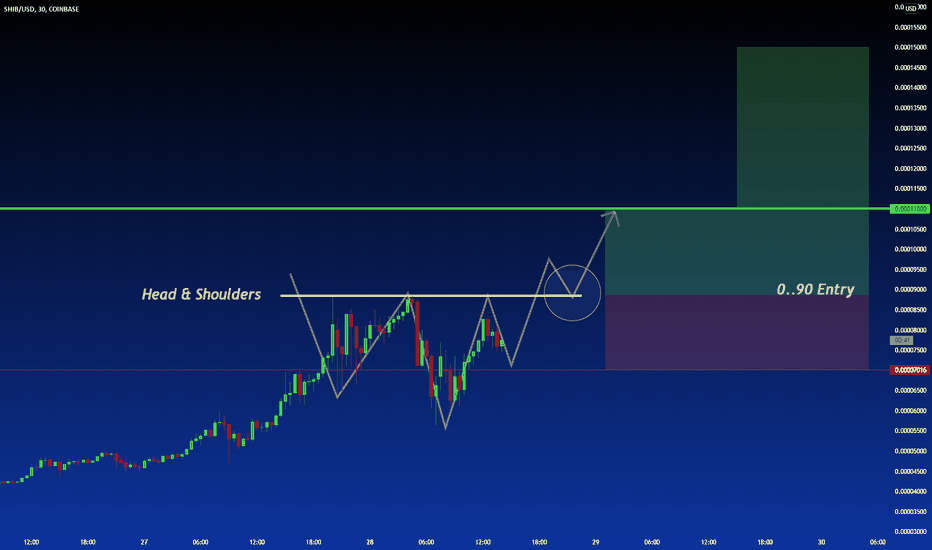 SHIB/USD :UPTREND|HSH FORMATION|WAITING RETEST BEFORE EXPLODE...