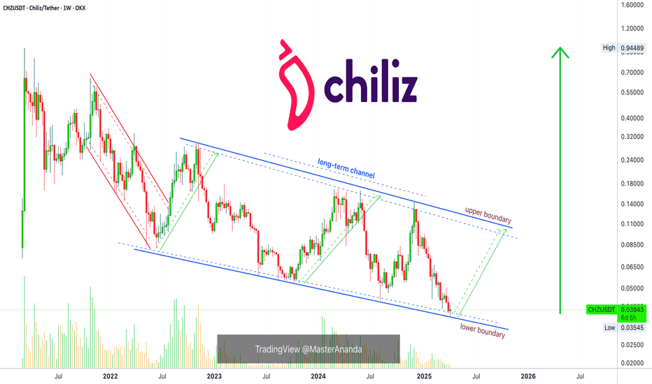 Chiliz: Your Altcoin Choice