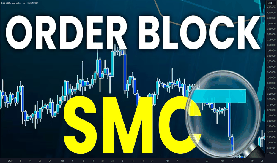 What is Order Block in Trading Gold Forex (complete tutorial)