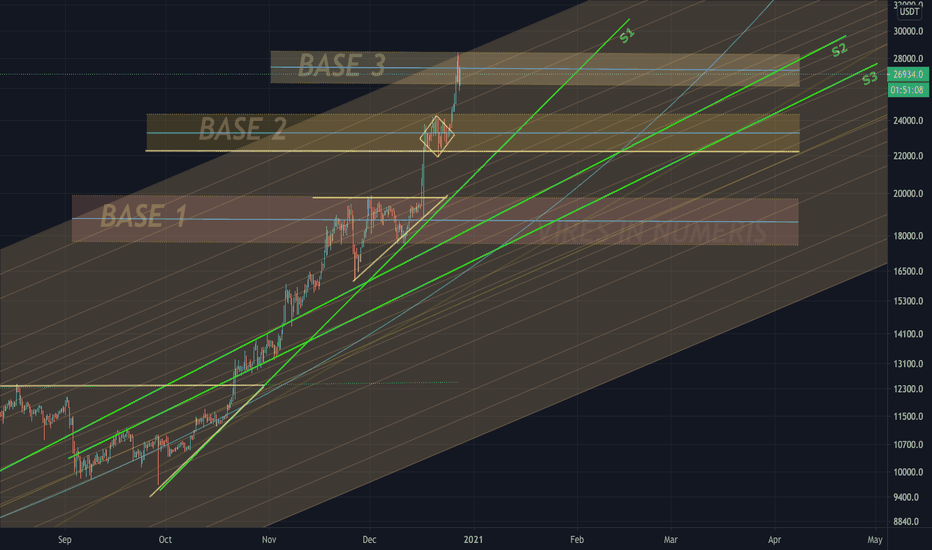 ROADMAP LIVE