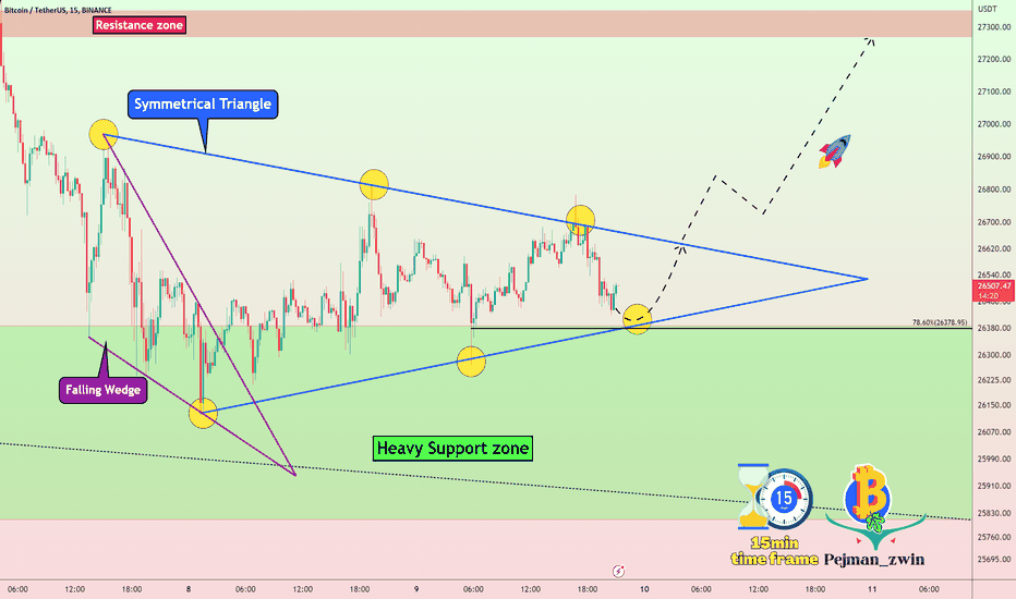 Bitcoin will go UP by Falling Wedge&Symmetrical Triangle(15-Min)