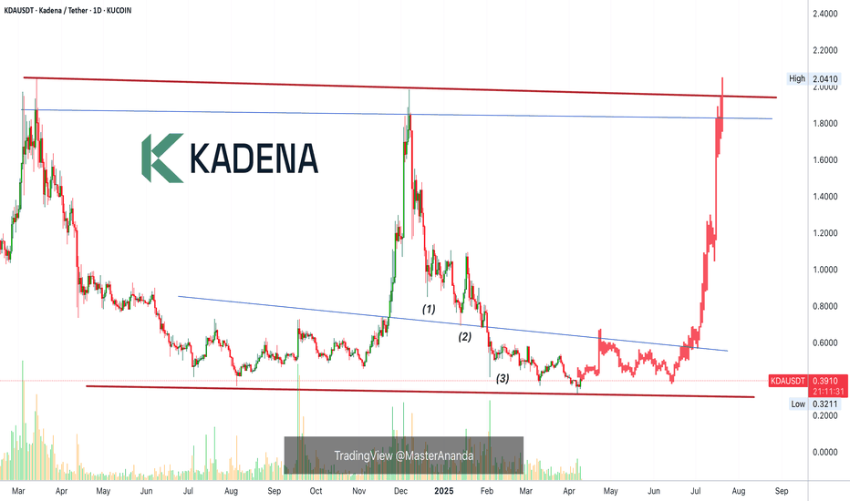 Kadena: Your Altcoin Choice