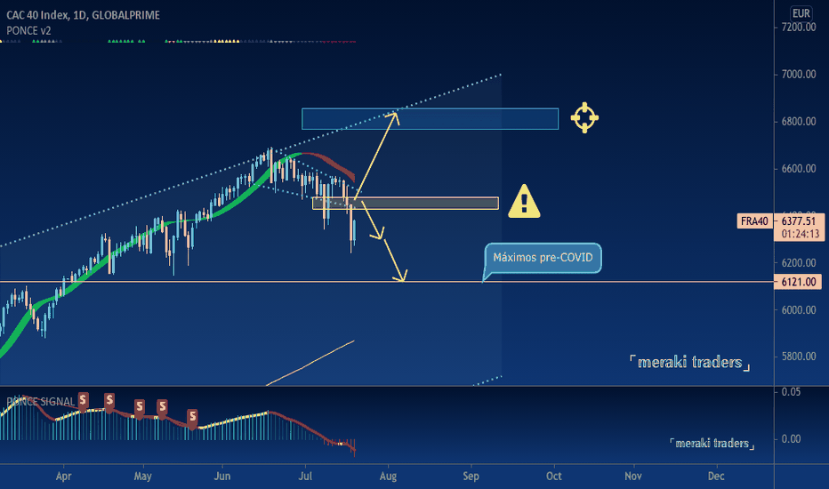 CAC40
