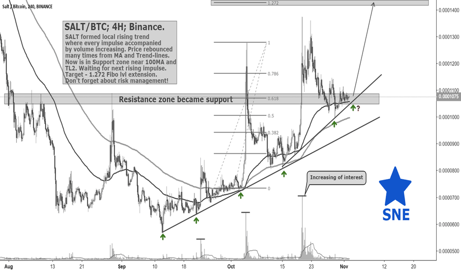 SALT/BTC; 4H; Binance; 02.10. by @SupernovaElite