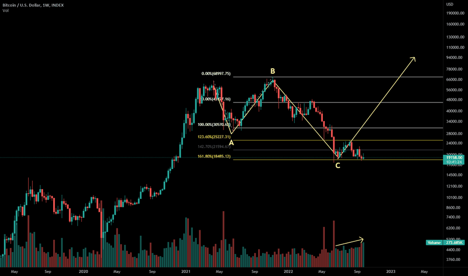 October crypto will see recovery