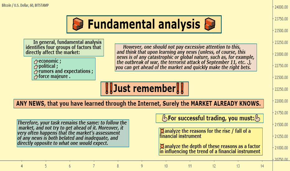  🧱 Fundamental analysis 🧱