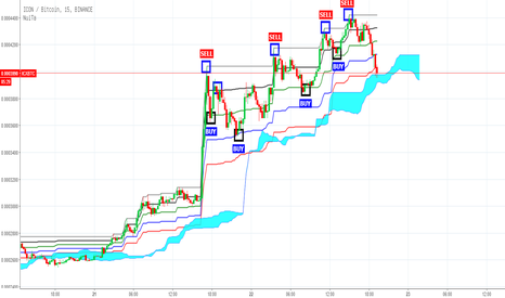 NulTa