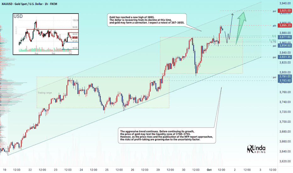 GOLD → Correction before growth and breakthrough of 3900...