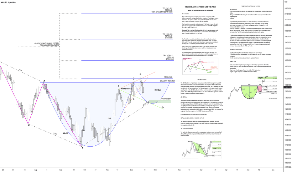XAUUSD DAILY STRUCTURE EXPLAINED