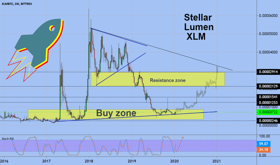 Stellar Lumen