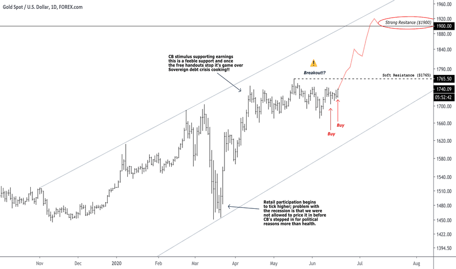 ridethepig | Sovereign Debt Crisis Cooking!
