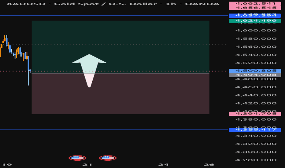 G O L D : ($ 4 500 - $4 600 Trade)