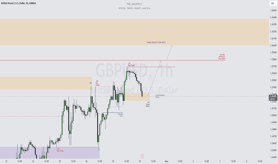 GBPUSD: Expanding Profit Opportunities Amidst Bullish Momentum!