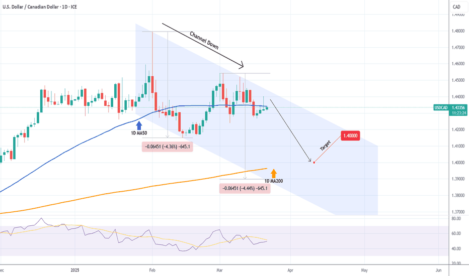 USDCAD Channel Down aiming for the 1D MA200.