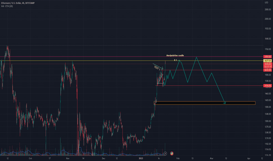 ETHEREUM UPDATES