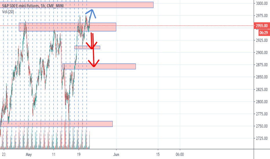 S&P 21.05