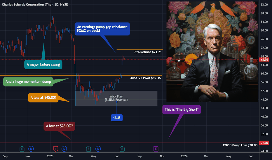 Charles Schwab - The Harbinger Of The Next Crisis?