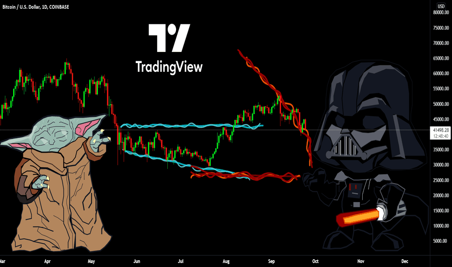 Trading View - all depends on what you want to see
