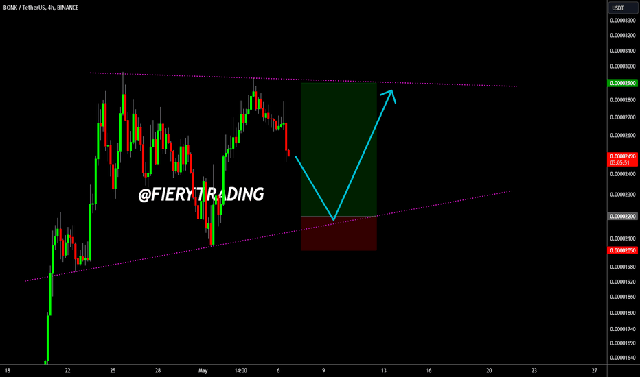 š„ BONK Bull-Flag Signal: Prepare For Reversal