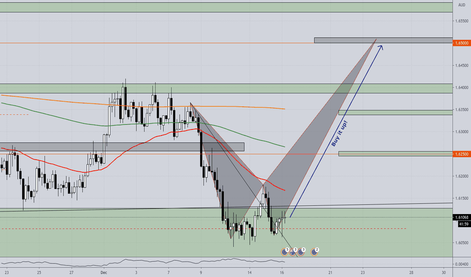 EURAUD - LONG; Buy it right here!