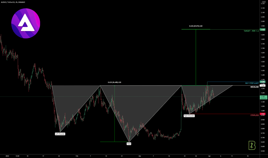 AUDIO🎵 inverted H&S