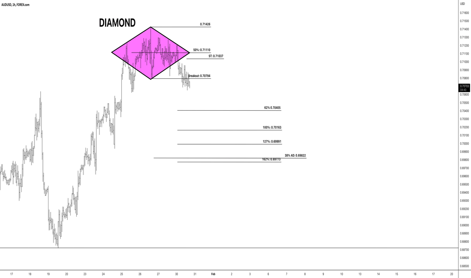 GEOMETRIC TRADING