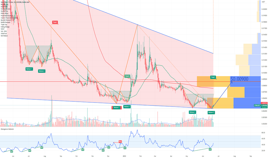 EPIK Potential 2X from here