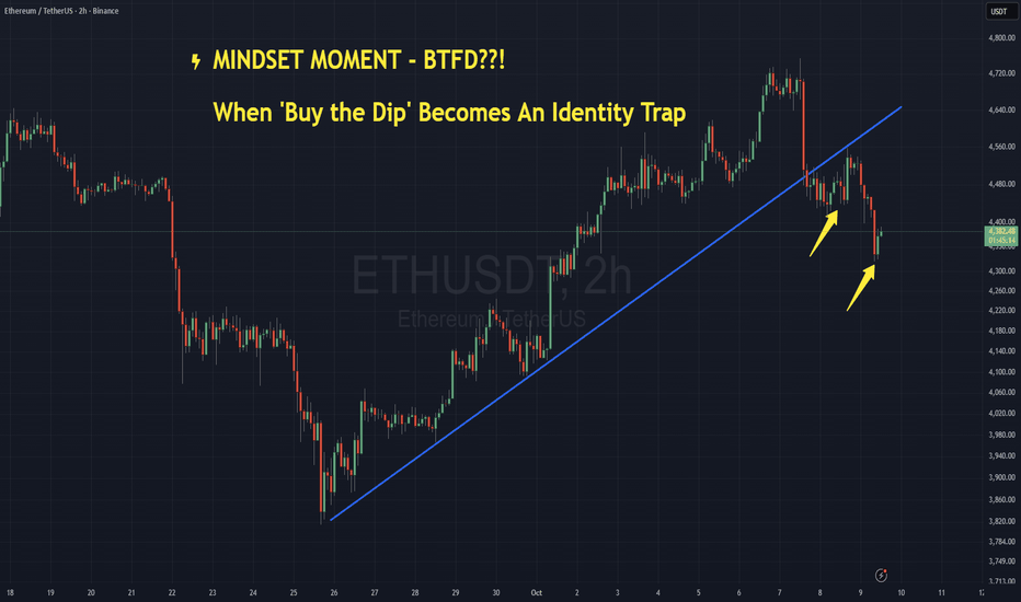 Buy On Dippers Beware: The Identify Trap