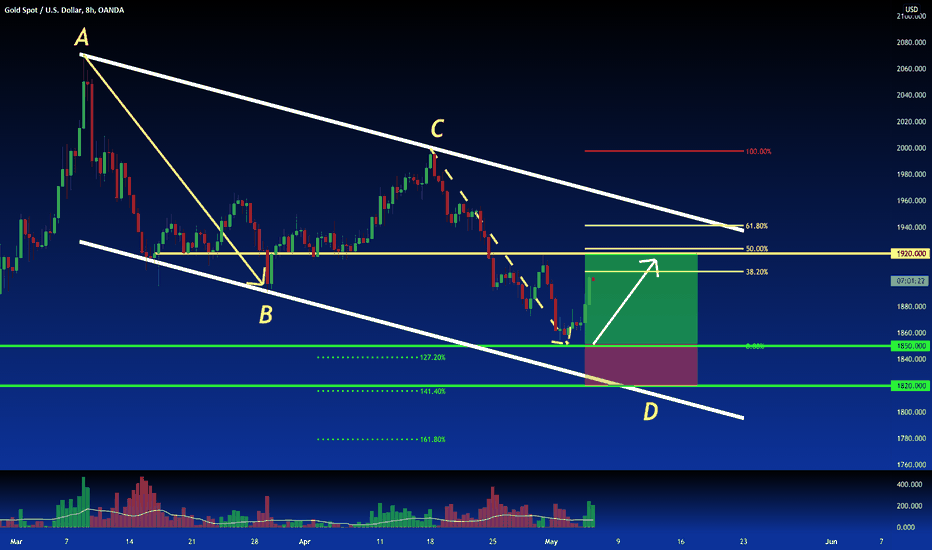 GOLD:UPDATE ENTRY | PRICE IS GROWING LIKE PREDICTED | LONG 🔔