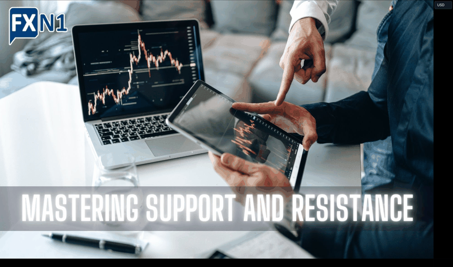 Mastering Support and Resistance: An Essential Tools for Success