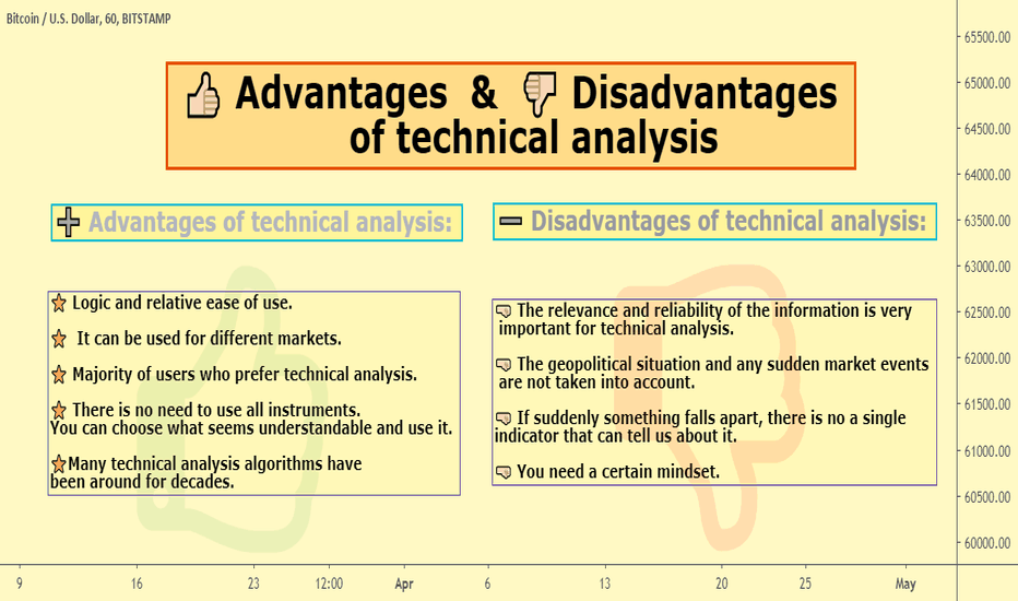 👍🏻 Advantages & Disadvantages of technical analysis 👎🏻