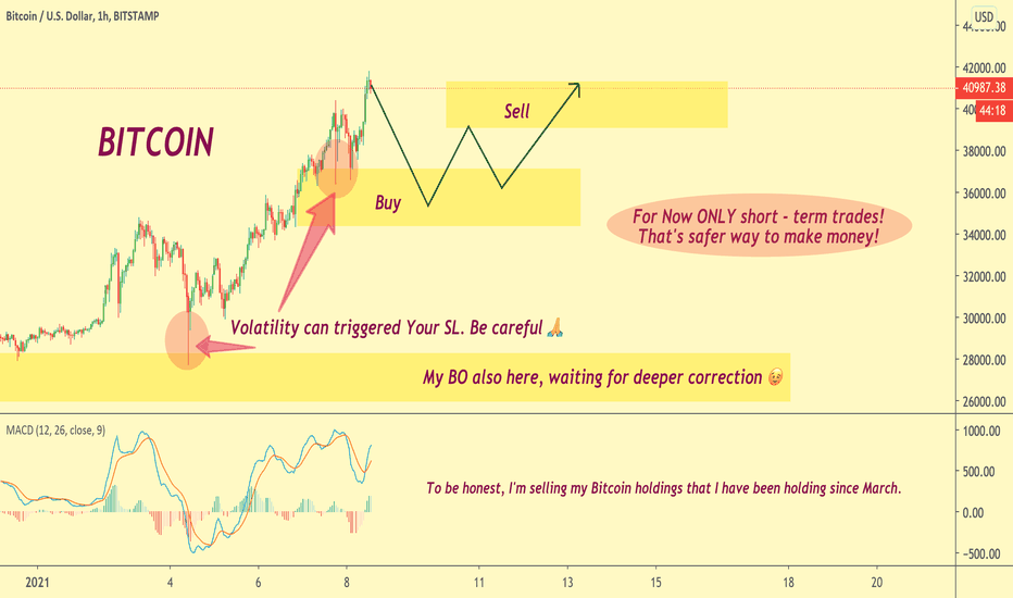 Bitcoin & Rocket Bomb's view 🎉