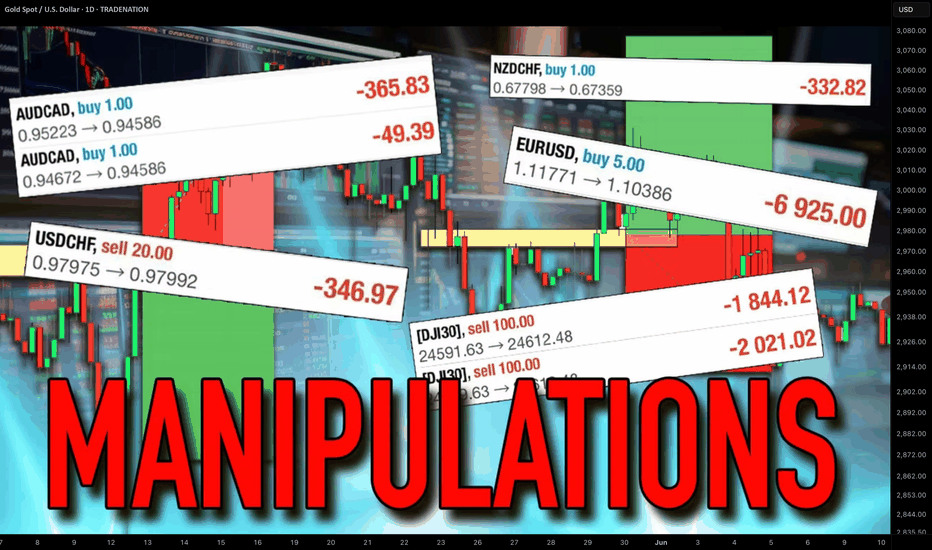 How Forex Brokers Manipulate Your Trading. Real Examples