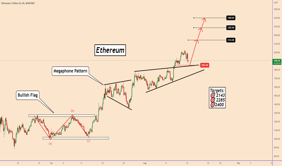 Ethereum |The Ethereum Merge Is Helping The Bulls a Lot