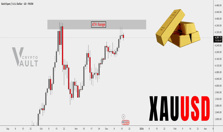 XAUUSD | ATHs Aren’t Resistances. They’re Liquidity