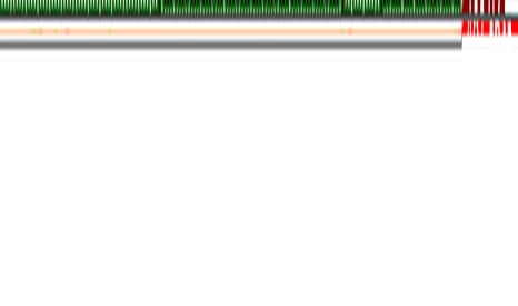 Volume Strength Candles / Colored Bars