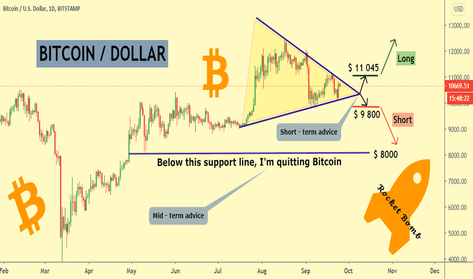 BTC falling? 🧐