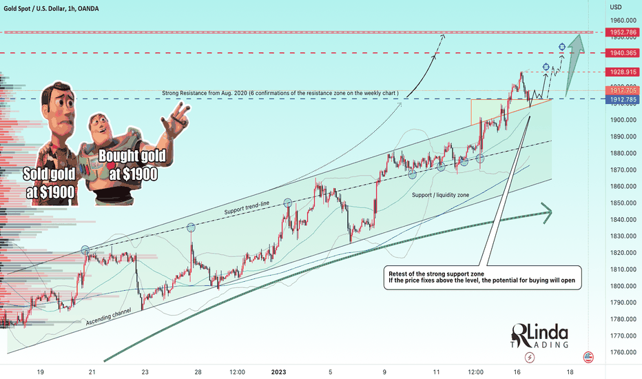 RLinda ! GOLD-> Bulls overcome the strongest resistance 