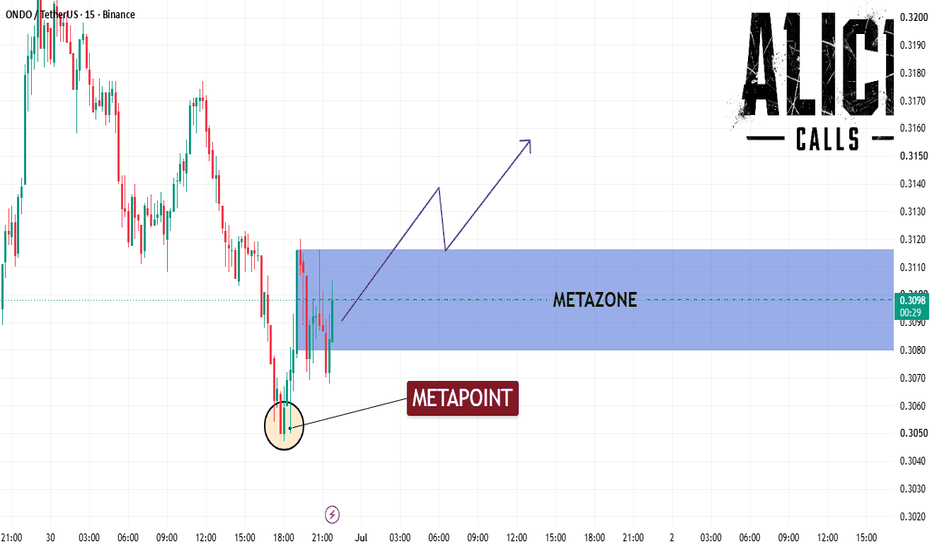 ONDO/USDT High-Accuracy Analysis | MetaZone Strategy