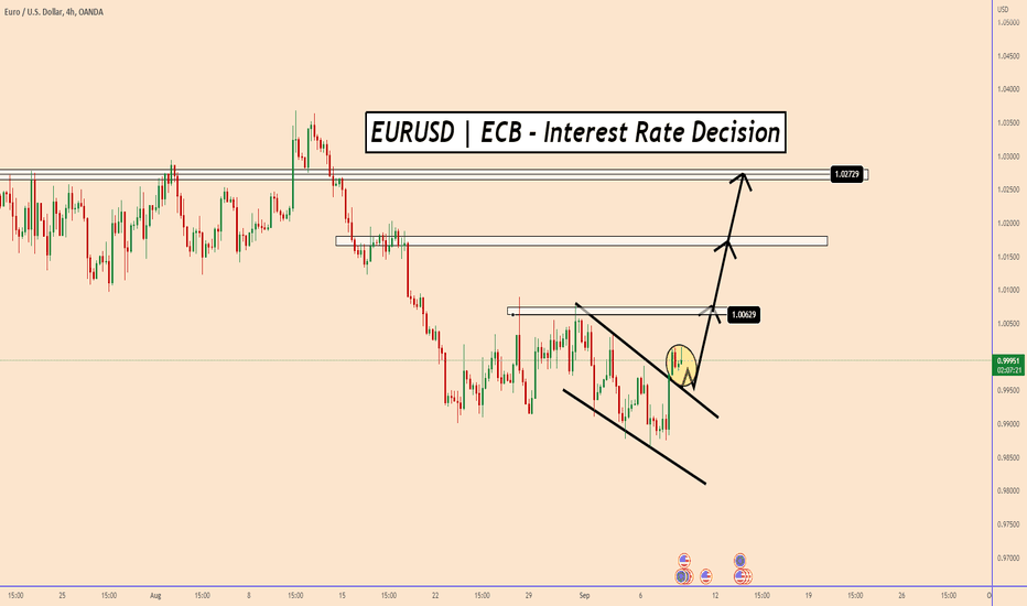 EURUSD | ECB - Interest Rate! How can it affect the EURUSD?