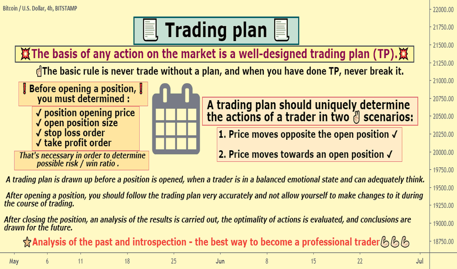 📃 Trading plan 📃