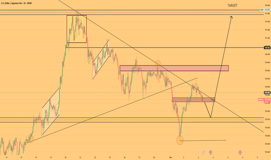 Selena | USDJPY 1H–Bullish Reversal Setup Toward 157.800 Target