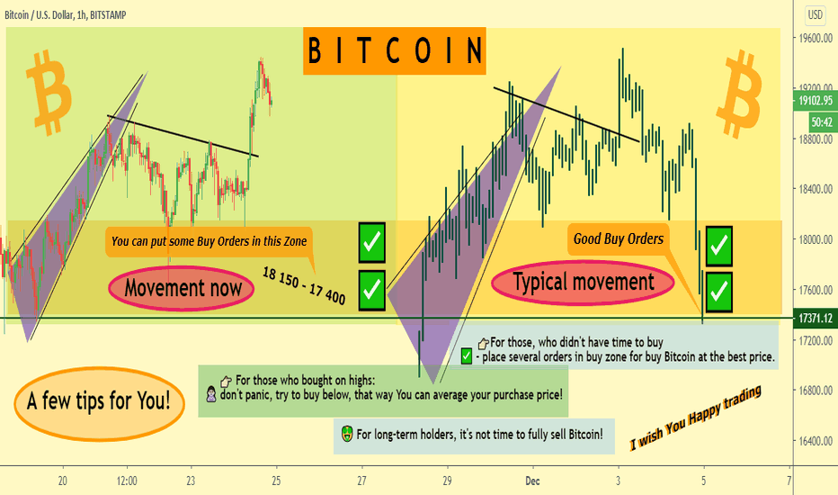 Bitcoin & Rocket Bomb's tips for You 🔥