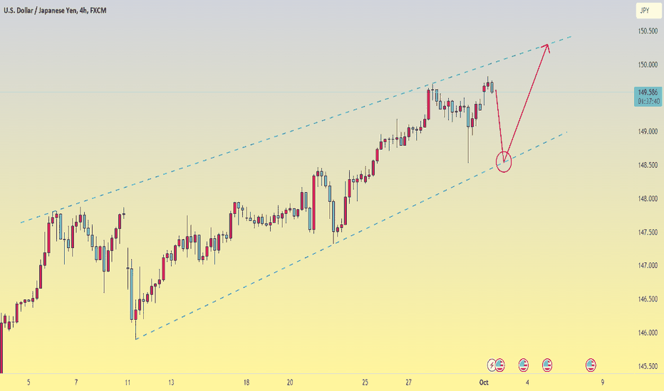 USD/JPY now faces some consolidation in the near term