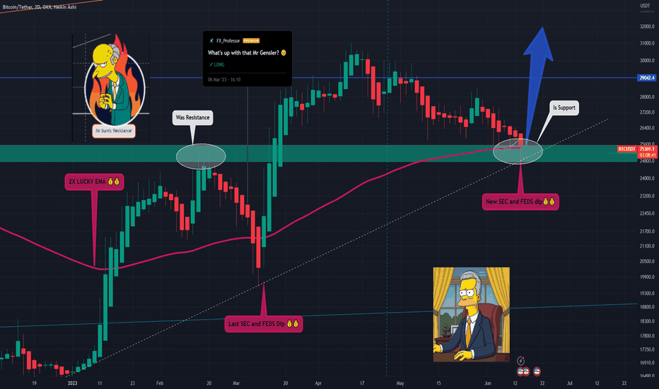 'FED Up' for a 'SEC' .... 🤡 They Buy their Own Dips!! 😂🚀