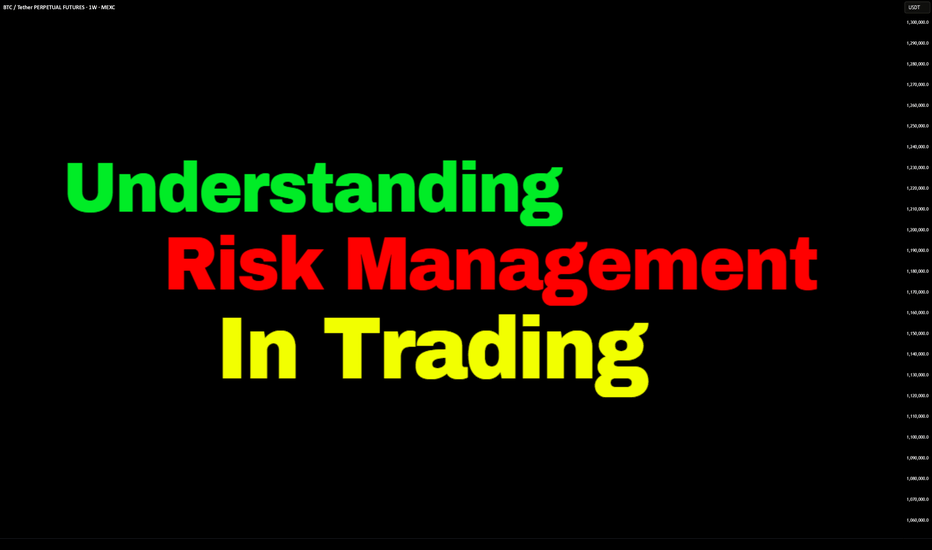 Understanding Risk Management in Trading